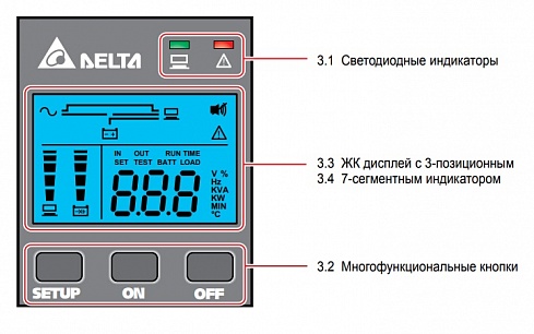  Delta AMPLON  N 2  - UPS202N2000B035
